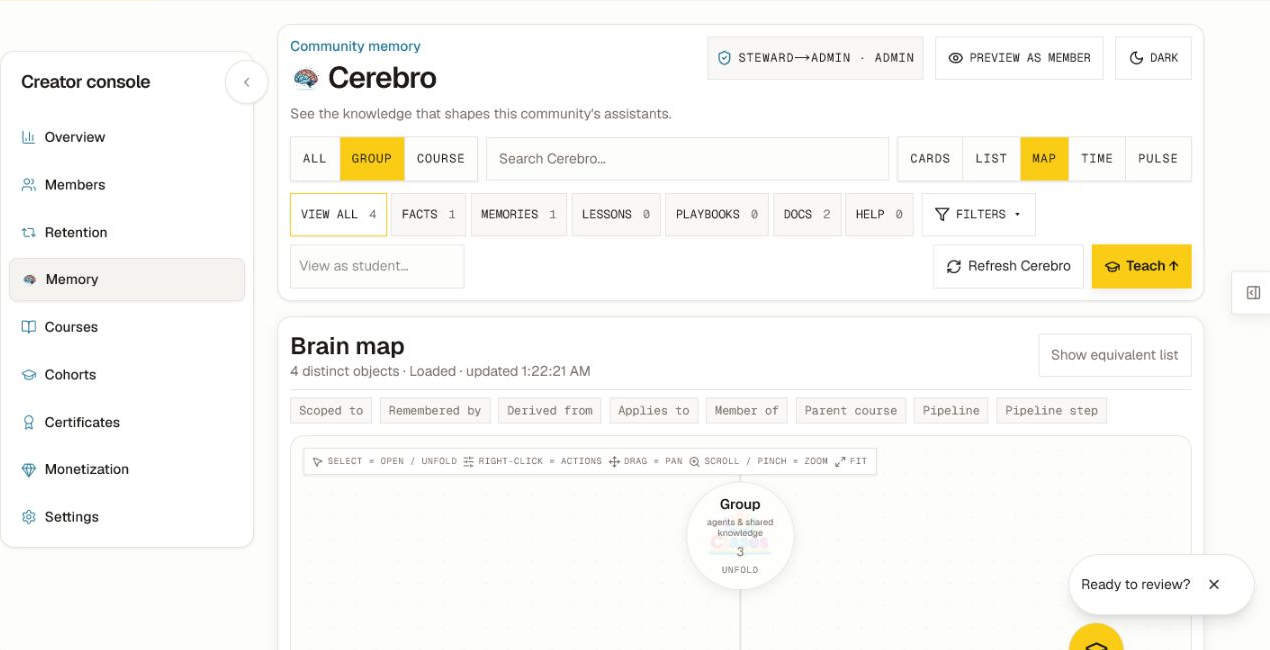 The Cerebro community-memory console with scope lenses, knowledge types, view modes, teaching controls, and a loaded brain map.