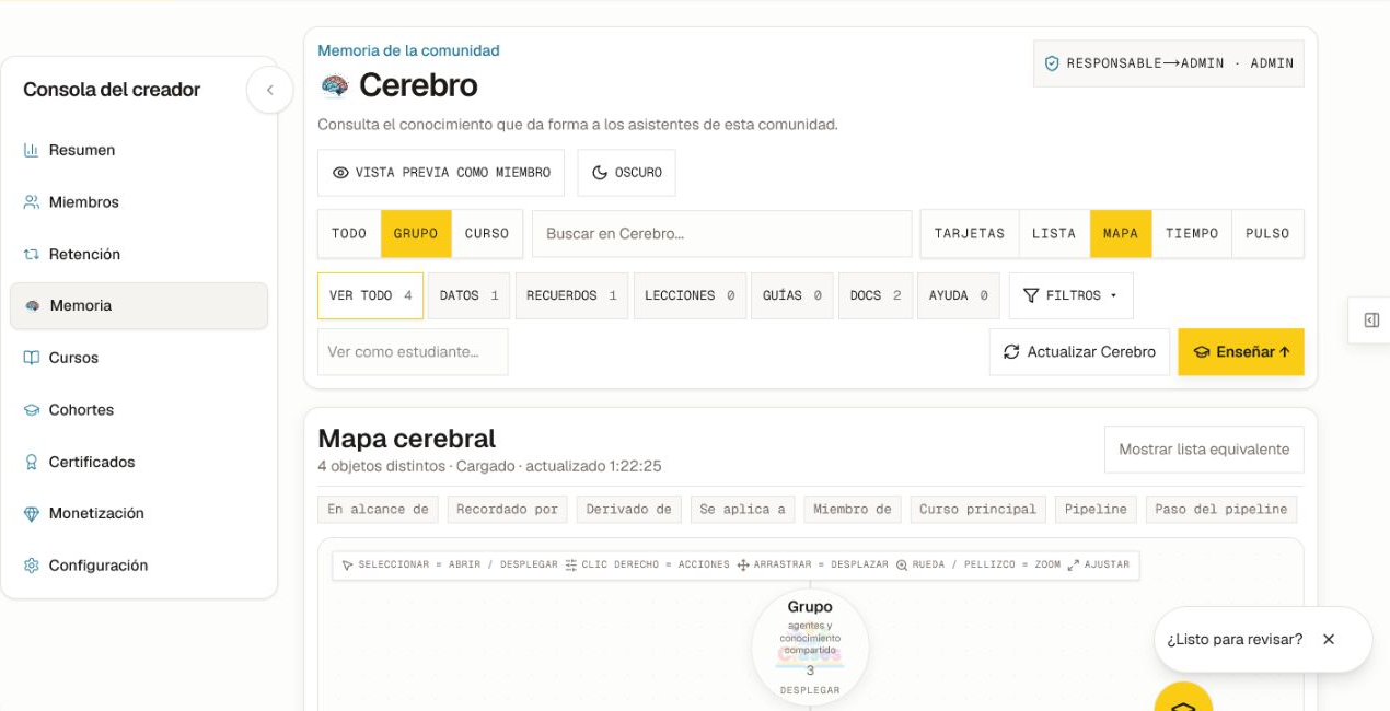 La consola de memoria comunitaria de Cerebro con lentes de alcance, tipos de conocimiento, modos de vista, controles de enseñanza y un mapa cerebral cargado.