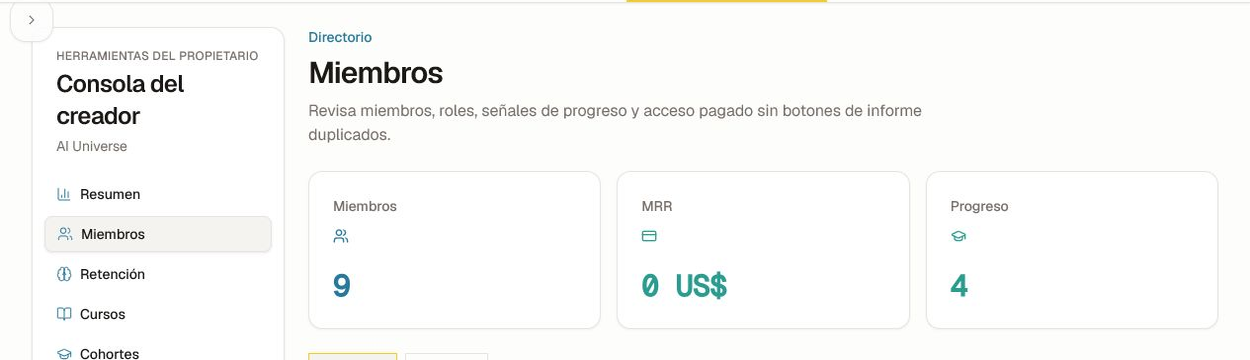 Revisa los indicadores resumidos antes de abrir la ficha de un miembro. Resumen del informe de miembros del creador con las pestañas miembro, MRR, progreso e informe.