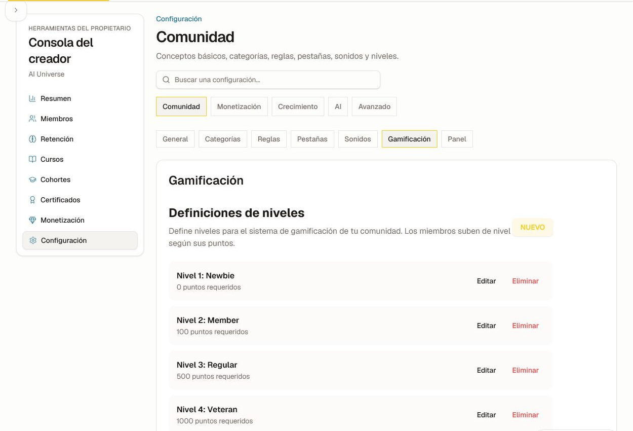 Definición de niveles con nombres, umbrales de puntos y controles de edición.