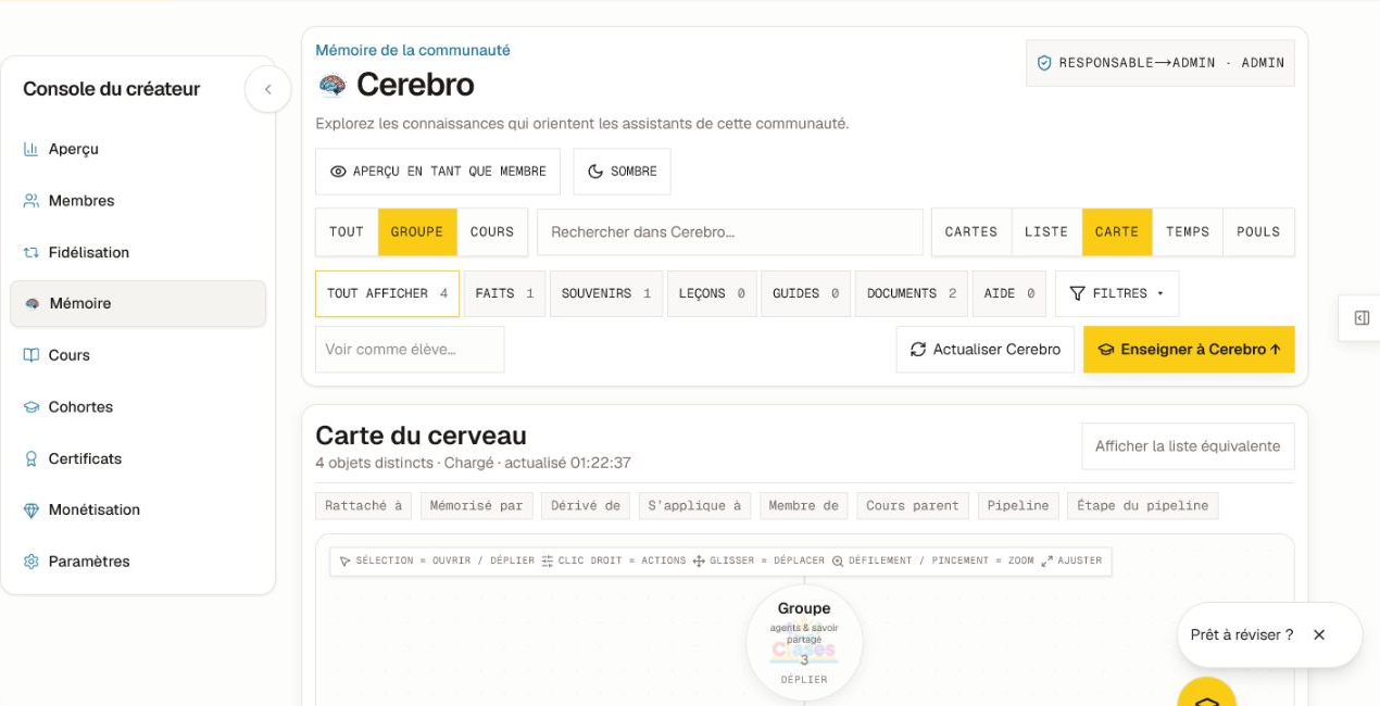 Utilise les filtres de portée et de type avant d'enseigner ou de modifier un objet mémoire. La console de mémoire communautaire de Cerebro avec filtres de portée, types de connaissances, modes d'affichage, contrôles d'enseignement et une carte mentale chargée.