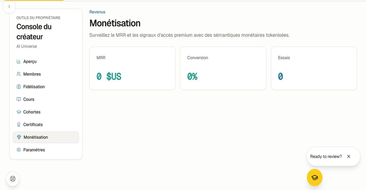Aperçu de la monétisation du créateur avec revenus récurrents, conversion et signaux d'essai.