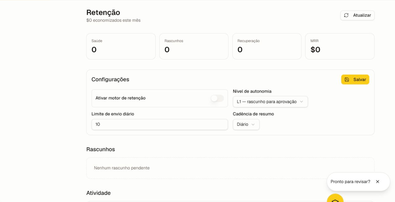 O espaço de trabalho de Retenção com saúde, rascunhos, recuperação, MRR, autonomia, limites e cadência.