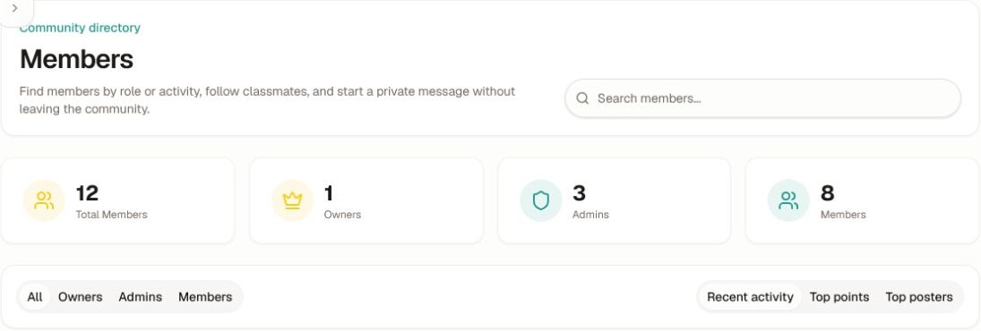 The current member-directory header, totals, role filters, search, and activity sorting, cropped before any member identity.